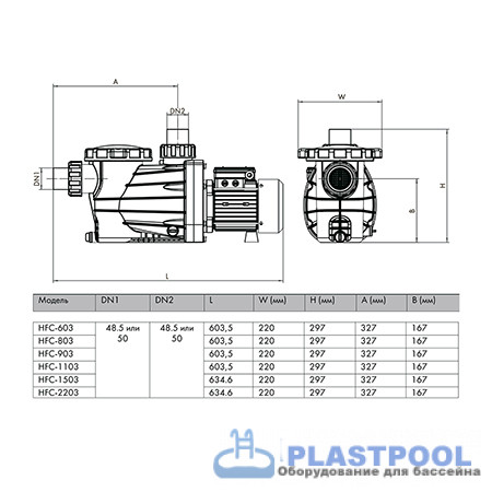 Насос (0,6 кВт 220В 6 м3/ч h 8м в.ст.) Happy Pump HFC 03 HFC-603