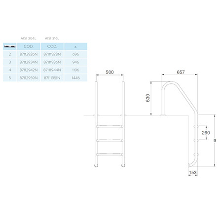 Лестница  2 ступени  (ш.б.) Flexinox STANDARD AISI-316 
