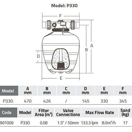 Фильтр для бассейна д.330мм Emaux P330 