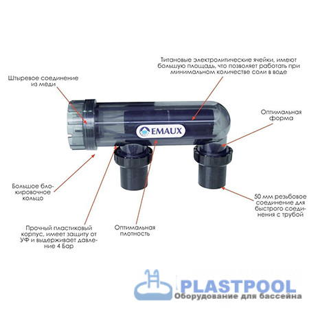 Хлоргенератор Aquaviva SSC50-E (120 м3, 45 г/ч)