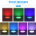 Прожектор накладной (25Вт/12В) LED RGB с пультом Tadpole JKD-YC260-AP