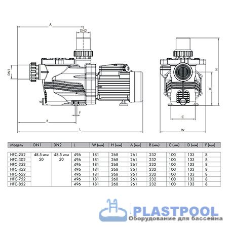 Насос (0,75 кВт 220В 9,3 м3/ч h 8м в.ст.) Happy Pump HFC 02 HFC-752
