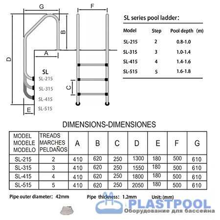 Лестница для бассейна Mayer Schwimmbad STANDART SL-315 (3 ступени) AISI-316