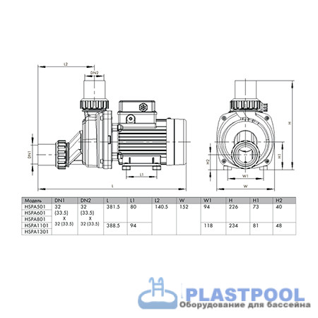 Насос (1,1 кВт 220В 19.2 м3/ч h 8м в.ст.) Happy Pump HSPA-1301