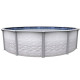 Морозоустойчивый бассейн LIMA (3,6х1.35) круг