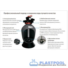 Фильтр для бассейна д.700мм Emaux T700B (19,5м3/ч)