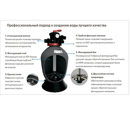 Фильтр для бассейна д.700мм Emaux T700B (19,5м3/ч)