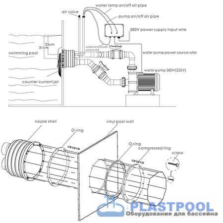Противоток AquaViva WTB300T Kit (380V, LED, 60m3, 3kW, 4HP) вал AISI 316