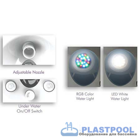 Противоток AquaViva WTB300T Kit (380V, LED, 60m3, 3kW, 4HP) вал AISI 316