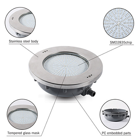 Прожектор из нерж. стали (18Вт/12В) (плитка) LED Cold white Tadpole JKD-QR195-S