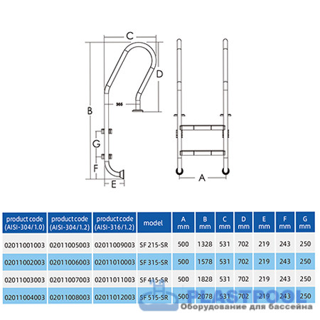 Лестница для бассейна MIXTA MARKOPOOL (4 ступени) AISI316