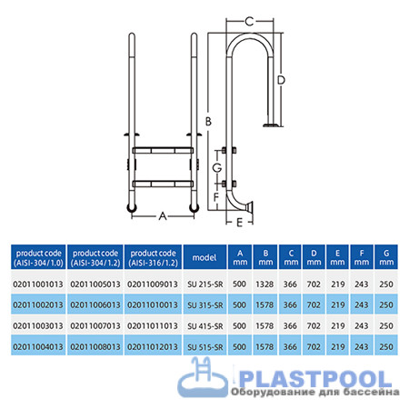 Лестница для бассейна MURO MARKOPOOL (4 ступени) AISI316